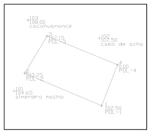 ARCHIVO DXF